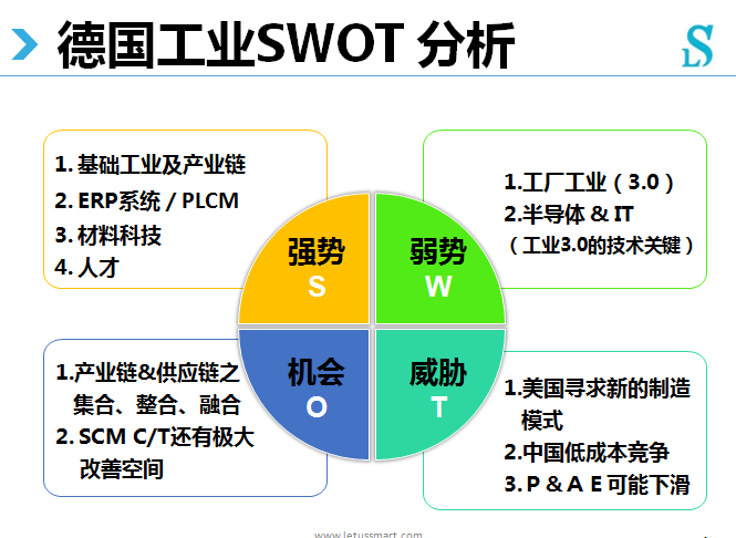 眾大佬暢談工業4.0的機遇和挑戰中的電子技術應用與企業變革路徑